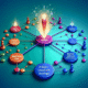 Video Topic Clusters for Achieving SEO Success