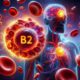 Vitamin B12 Blood Test Guide for Kirkby-in-Ashfield Residents