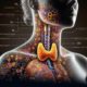 Thyroid Blood Test in Aylesbury: Reliable and Quick Service