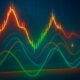 Money FLOW Index: Comparing Momentum Indicators with RSI