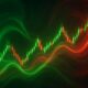 Money FLOW Analysis of Twiggs: A Complete Guide
